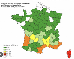 moyenne annuelle du nombre d'incendies en France et dans le Var
